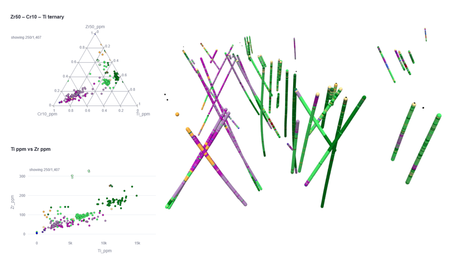 Ramelius Resources — project photo